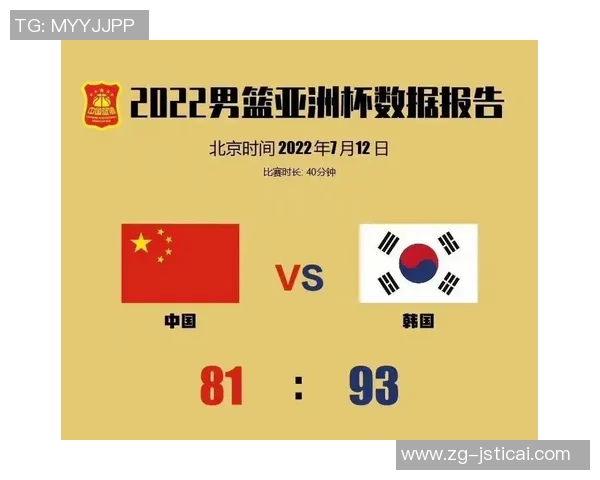 亚运男篮精彩对决印尼队与韩国队实力分析与赛前展望